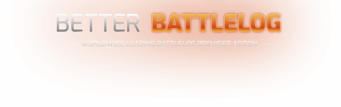 Better Battlelog Header